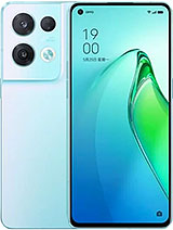 Best available price of Oppo Reno8 Pro (China) in Micronesia