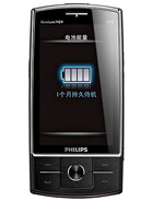 Best available price of Philips X815 in Micronesia